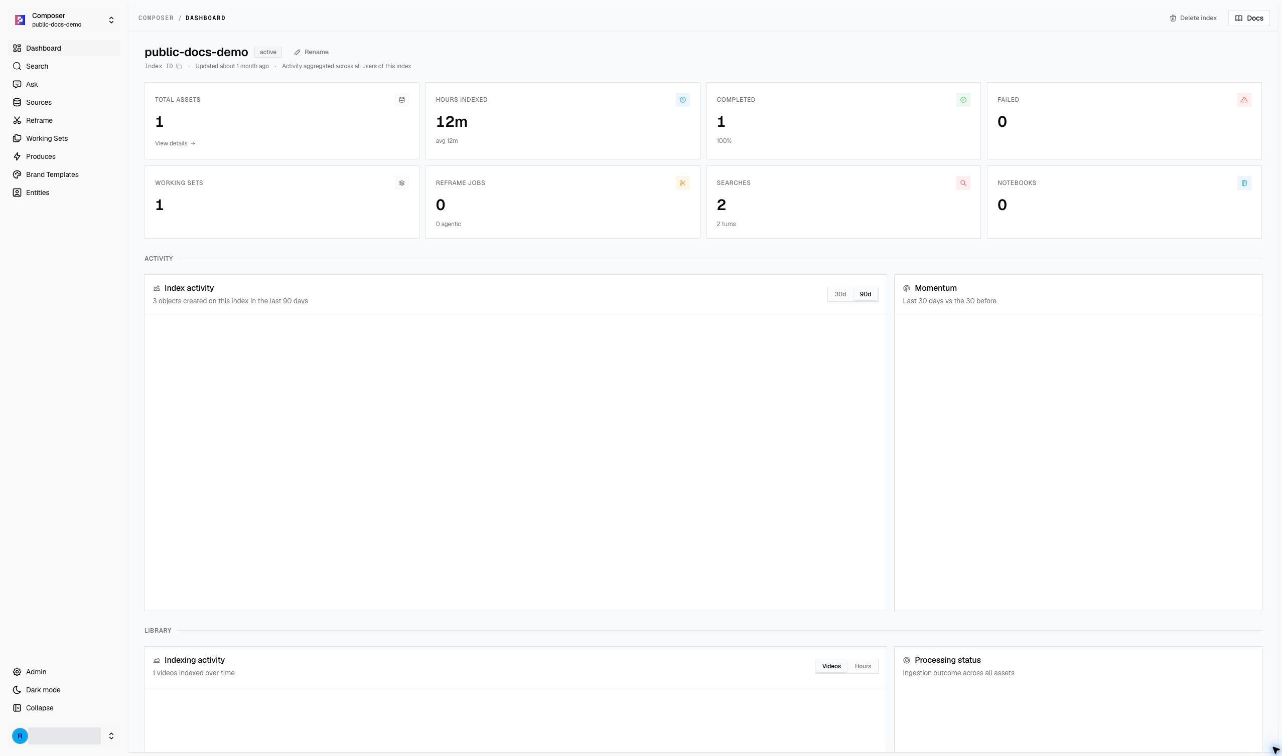 Dashboard overview in the public demo